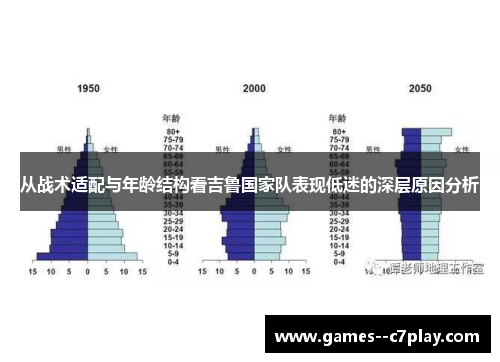 从战术适配与年龄结构看吉鲁国家队表现低迷的深层原因分析 从战术适配与年龄结构看吉鲁国家队表现低迷的深层原因分析