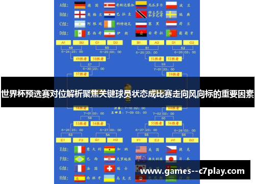 世界杯预选赛对位解析聚焦关键球员状态成比赛走向风向标的重要因素