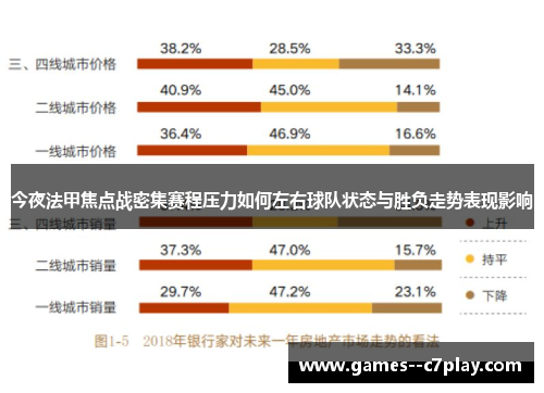 今夜法甲焦点战密集赛程压力如何左右球队状态与胜负走势表现影响 今夜法甲焦点战密集赛程压力如何左右球队状态与胜负走势表现影响