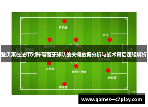 登贝莱在法甲对阵葡萄牙球队的关键数据分析与战术背后逻辑解析
